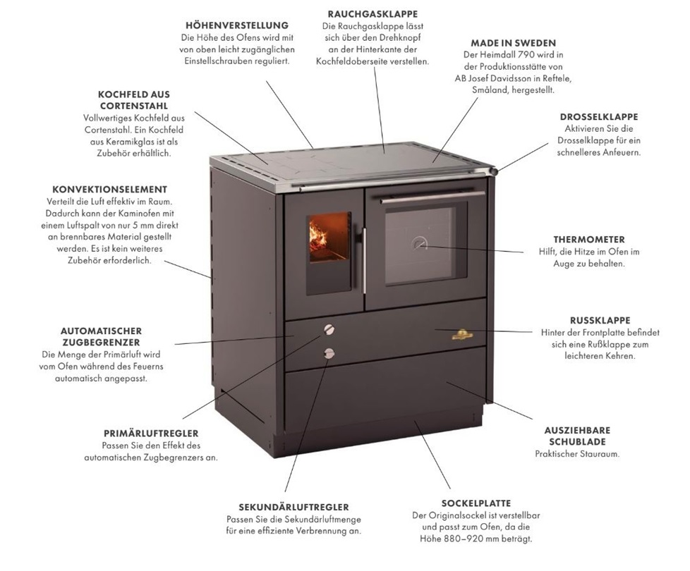 ​Josef Davidssons Heimdall 790 - die Technik - technische Daten